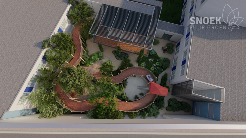 Finaleweek – opbrengst tussenstand