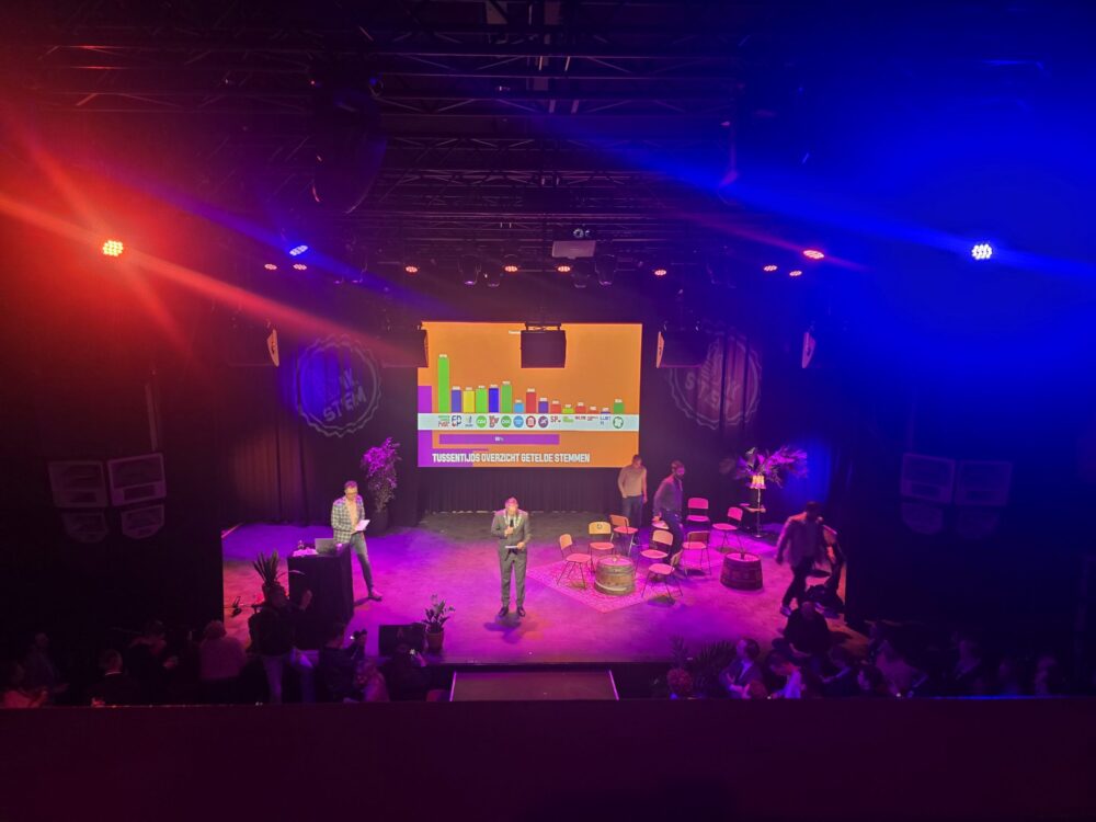 Van tellen tot nieuwe zetels: uitslagenavond Leeuwarden